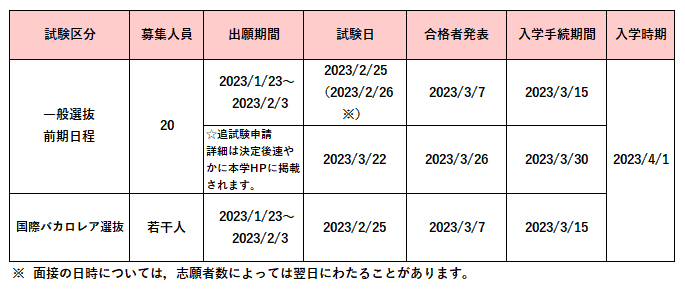 20221107_Ad schedule_Clinical Psychology.png